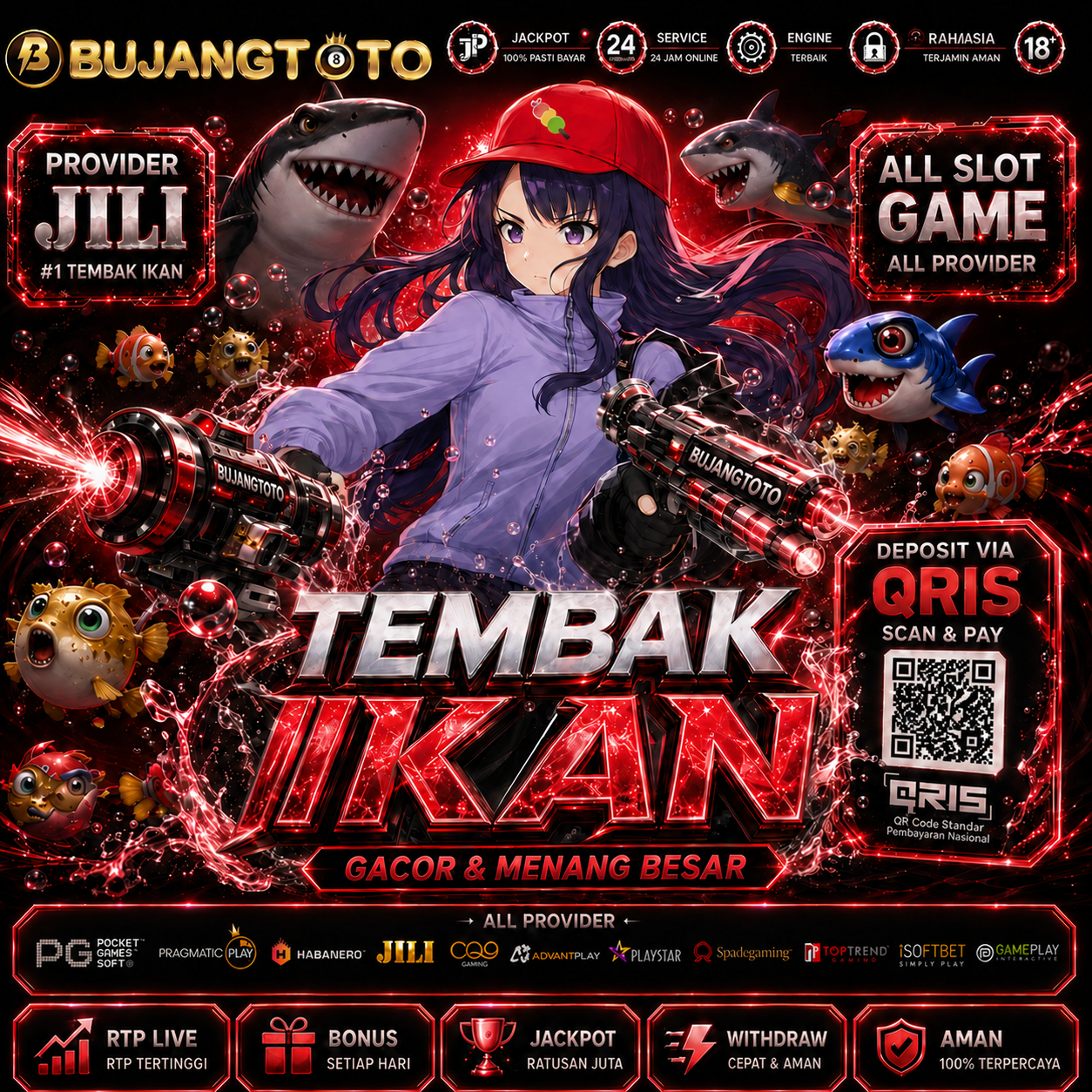 BUJANGTOTO Situs Slot Gacor Terbaru Referensi Slot Online Depo 5K